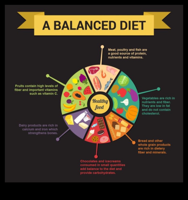 Uzturvielām bagāts dzīvesveids: uzlabojiet labsajūtu ar būtiskiem minerāliem