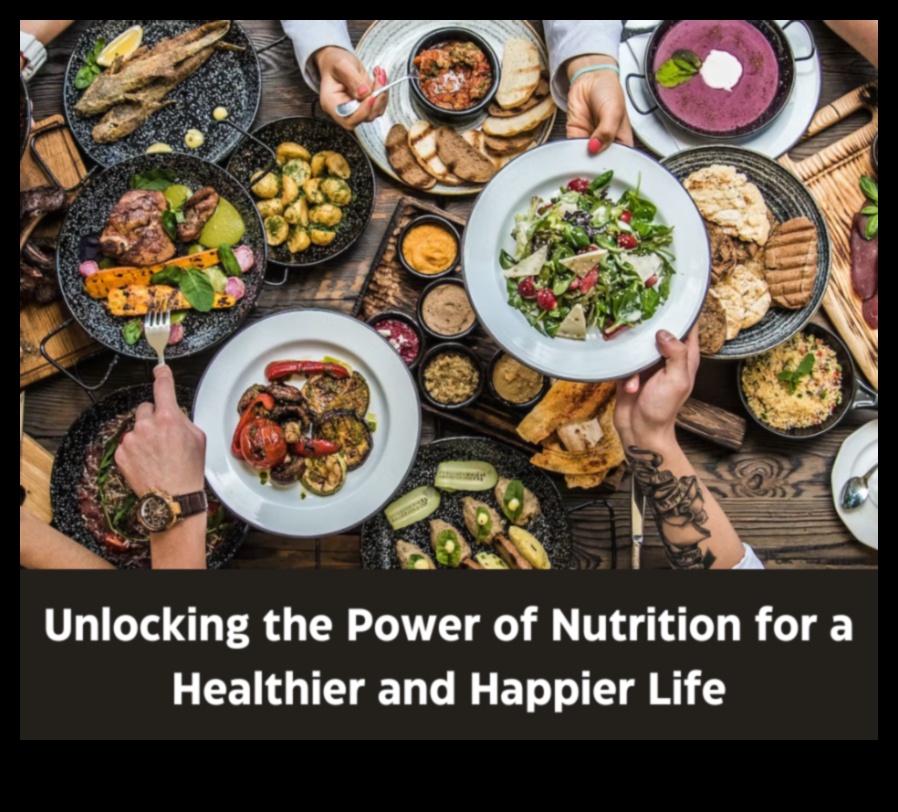 Uztura navigators: dinamiskas dzīves ceļa diagramma