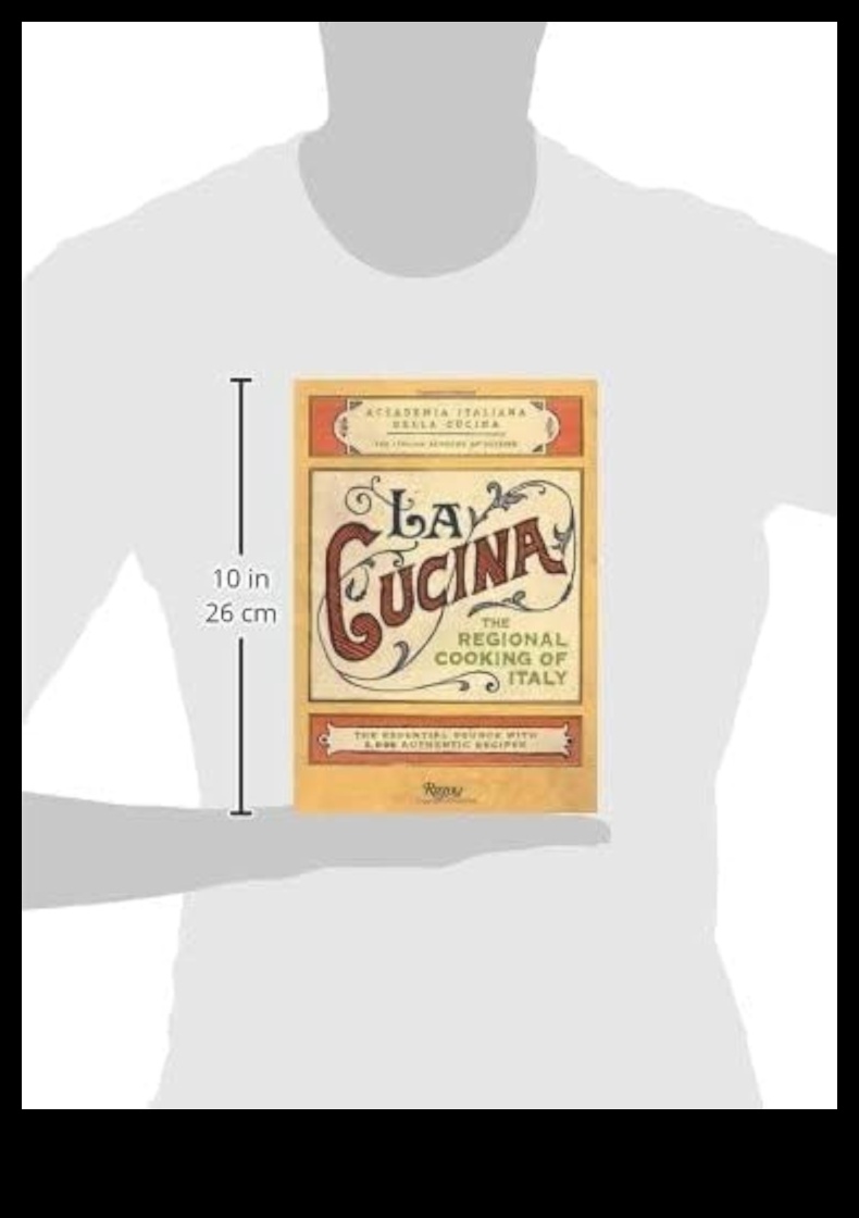 La Cucina Italiana: kulinārijas mīlas dēka