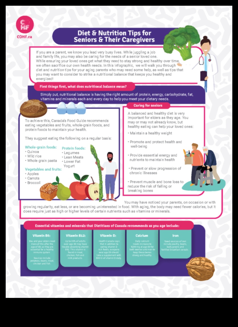 Labi ēst, labi novecot: geriatriskā uztura gudrība