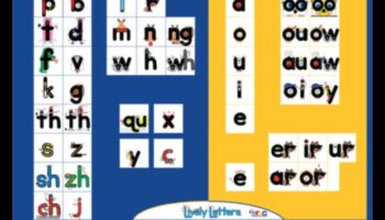 Dzīvi burti: rotaļīgi un alfabētiski mazuļu vārdi