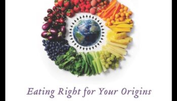 No gēniem līdz gardēžiem: Nutrigenomika kulinārijas izpētē