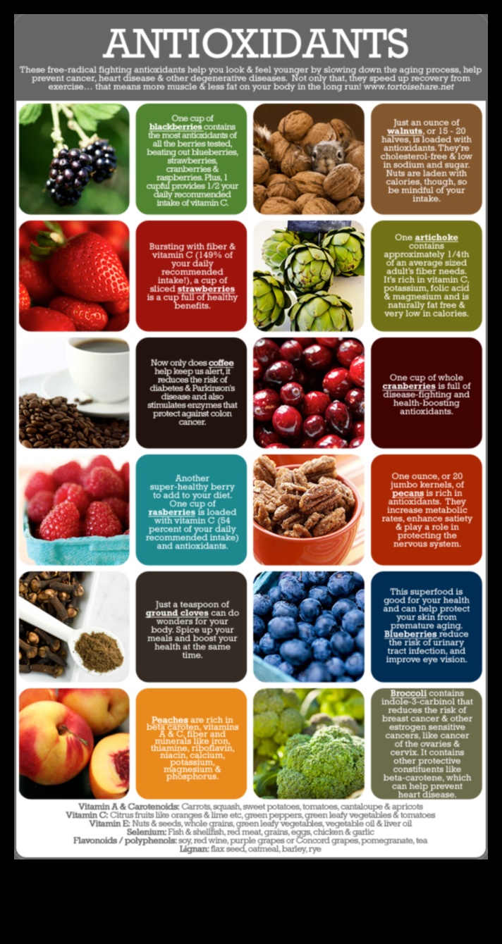Optimāls dzīvesveids: antioksidantu loma ikdienas izvēlē