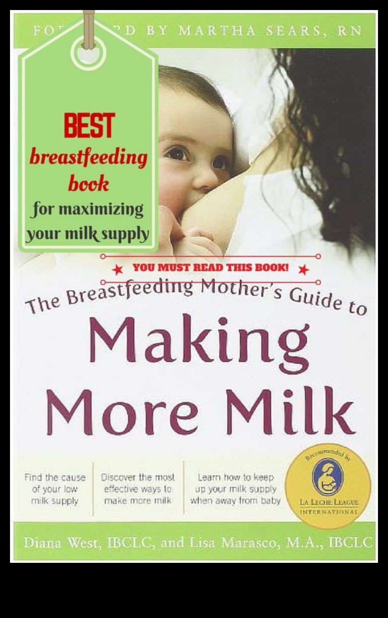 Piena harmonija: mazuļa audzināšana ar zīdīšanu