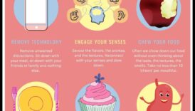 Uzmanīga barošana: māksla palielināt uzturvērtību