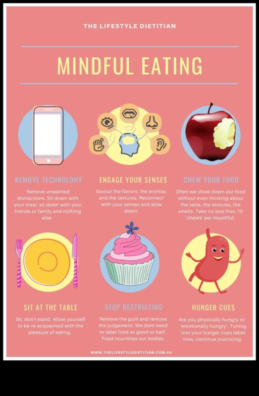 Uzmanīga barošana: māksla palielināt uzturvērtību