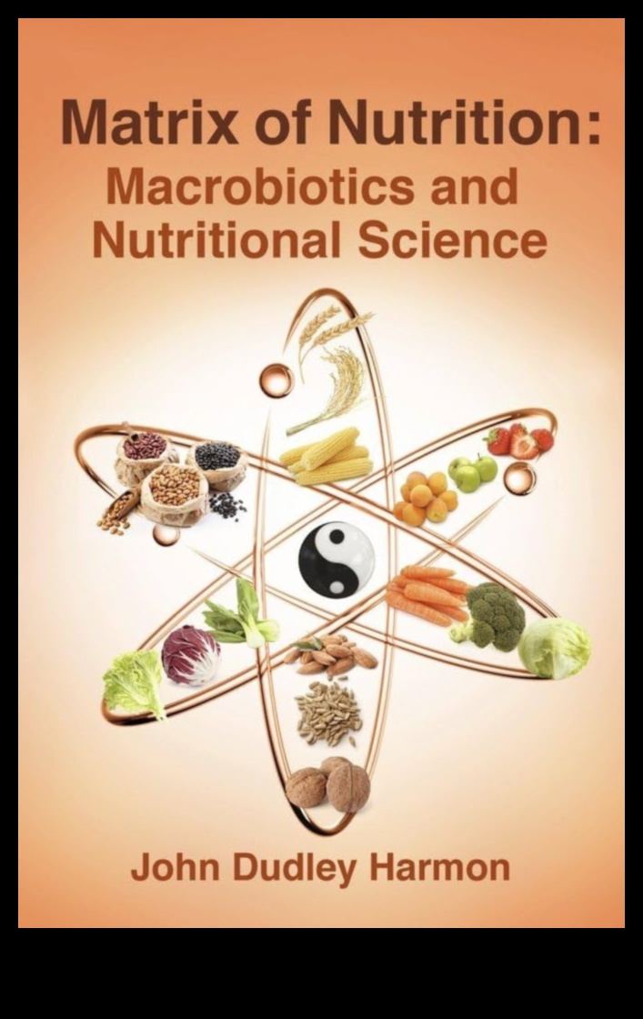 Uztura matrica: jūsu ceļa uz veselību kartēšana